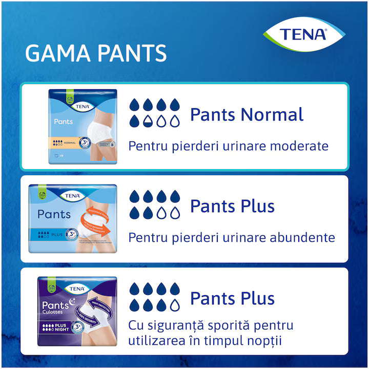 TENA Pants – scutece tip chilot pentru adulți, M (80–110 cm), 30 buc.